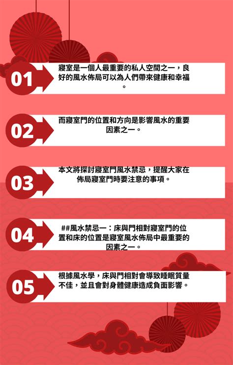 家居九宮格|房間九宮格風水入門｜佈局技巧、財運、桃花全攻略【房間九宮格 